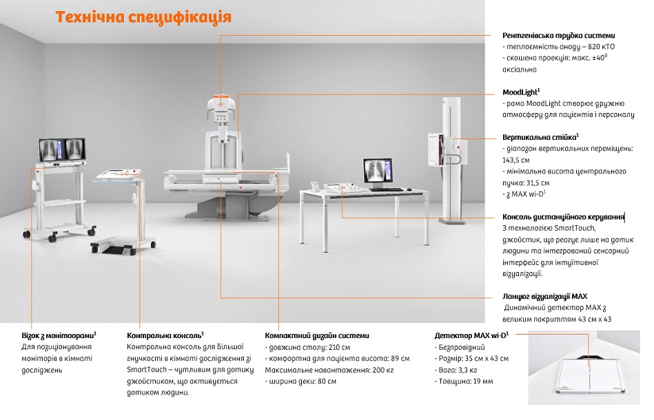 LUMINOS Impulse - Зображення 4